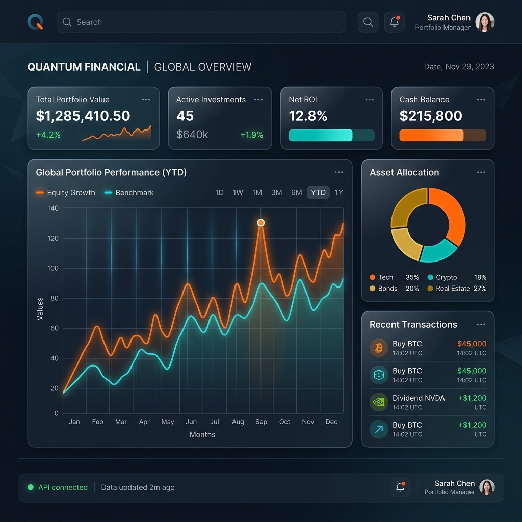 Fintech Core Gateway
