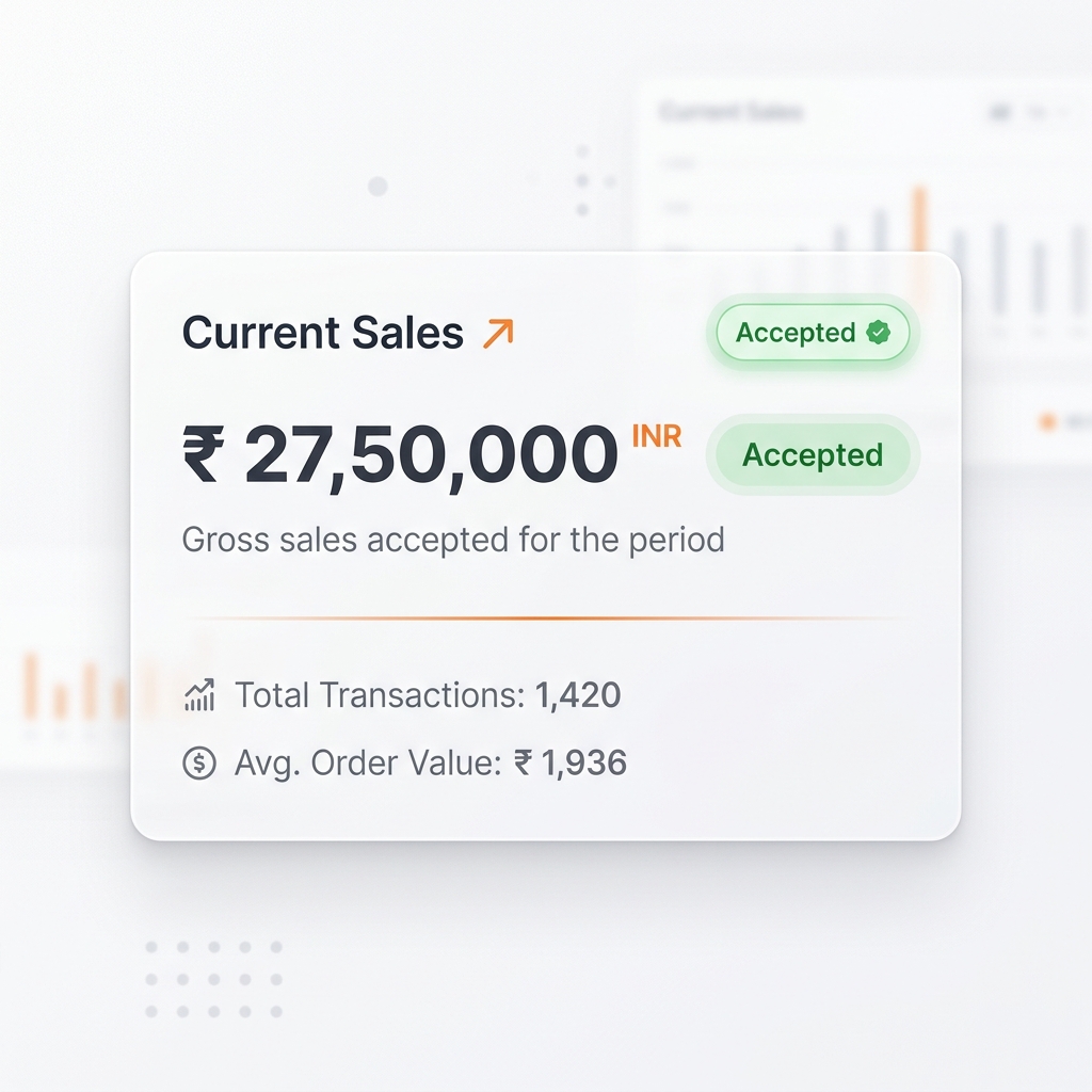 BeetleSystem Active Sales Metrics Card